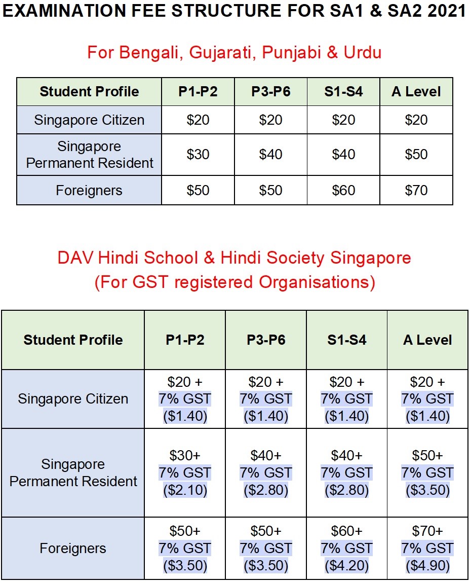 2021 Exam Fees Structure 