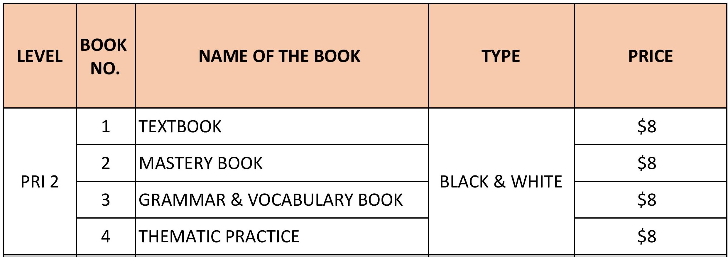 Cropped PRICE LIST FOR NTIL CURRICULUM PRI 2xlsx Sheet1 page 001