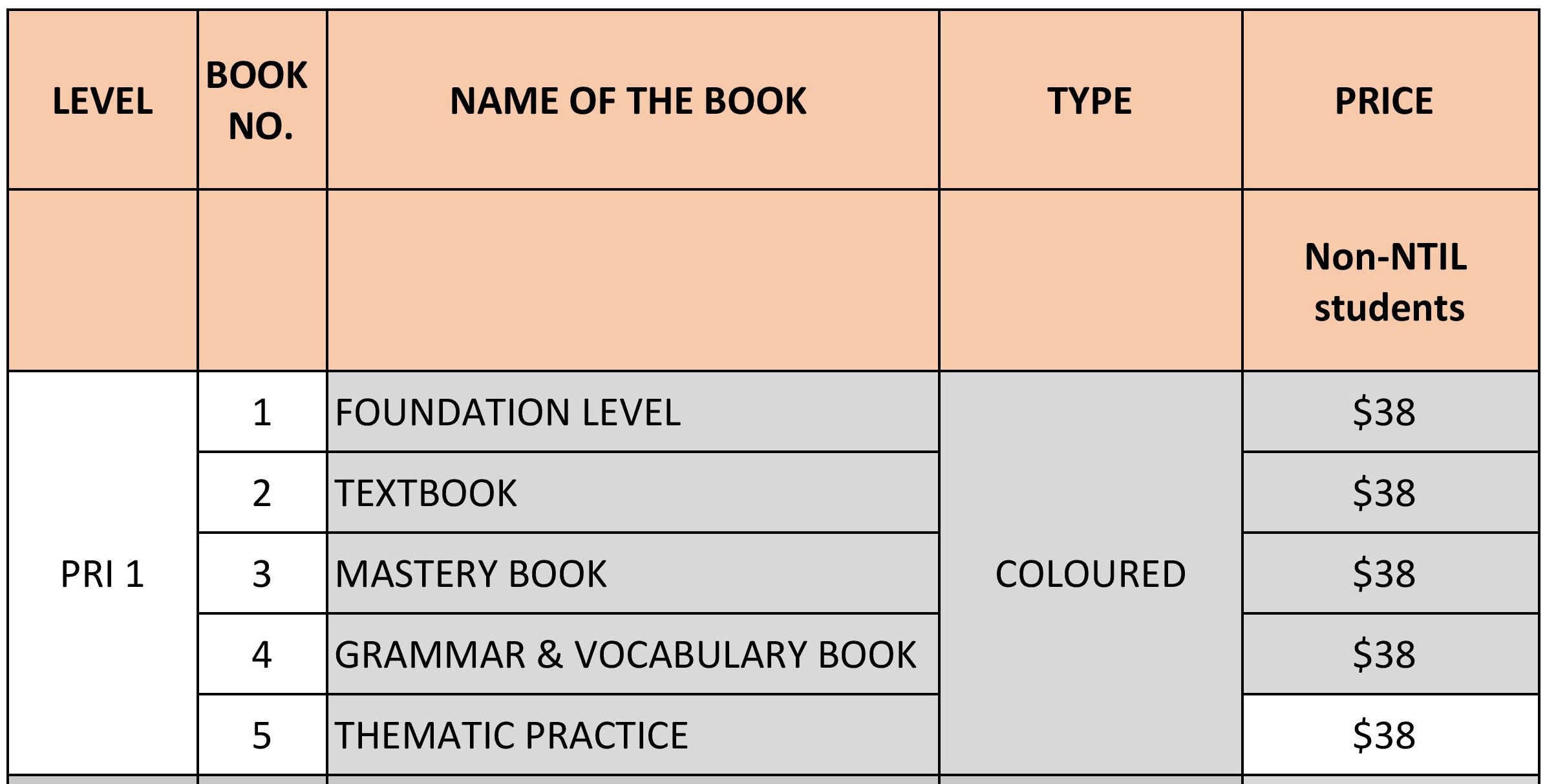 PRICE LIST FOR NON NTIL CURRICULUM PRI 1xlsx Sheet1 1 page 001