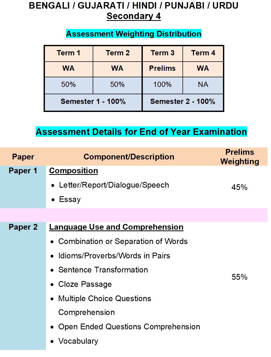 Sec 4 Assesment